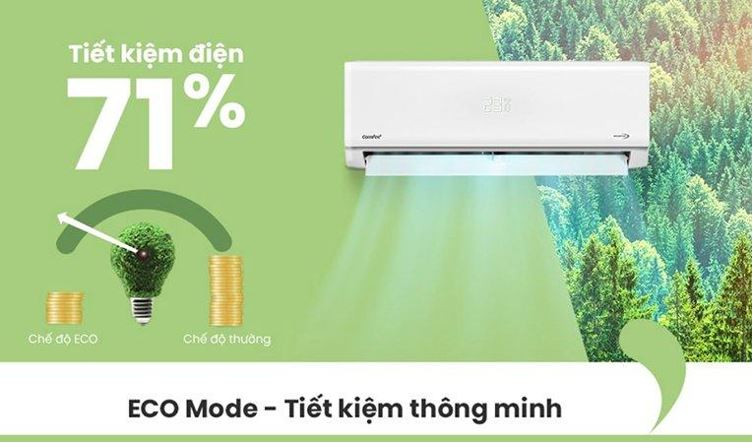 Hình ảnh các thiết bị điện thông minh, như bóng đèn LED thông minh, ổ cắm thông minh, hệ thống điều khiển nhiệt độ