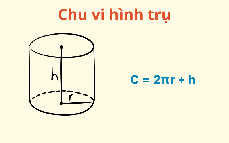 Chu vi hình trụ