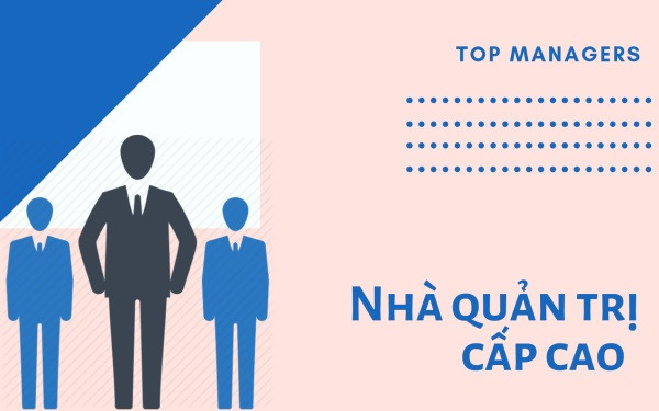Ảnh minh họa về định nghĩa vai trò của nhà quản trị cấp cao