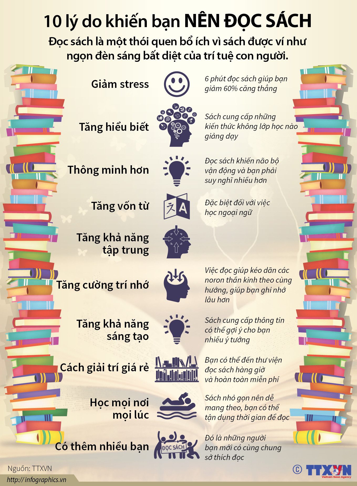 Hình ảnh một người đang đọc sách trong thư viện với ánh sáng tự nhiên, thể hiện sự tập trung và đam mê đọc sách.