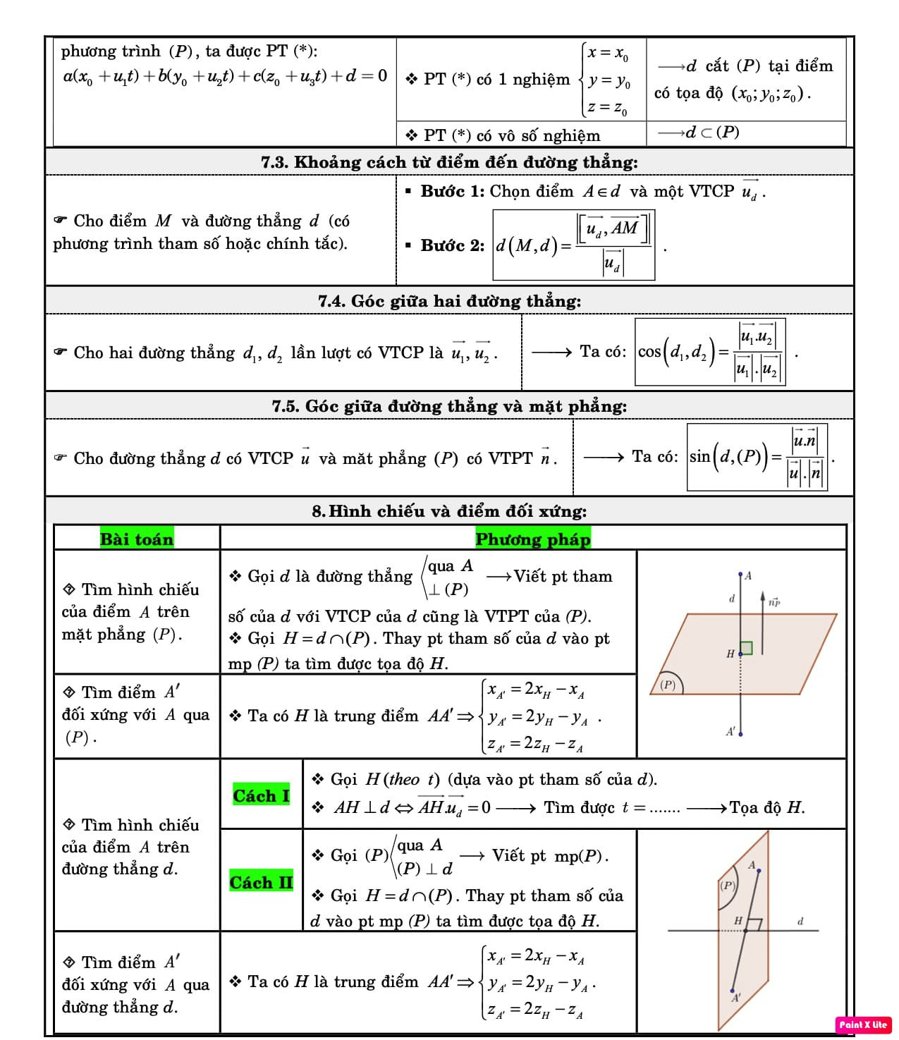 Hình học giải tích trong không gian 5