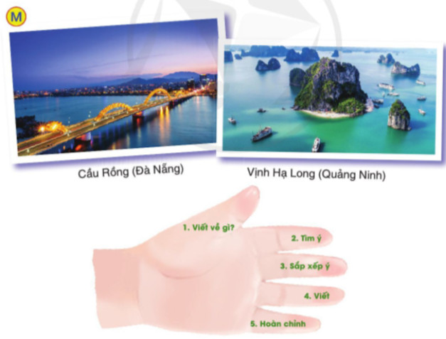 Vịnh Hạ Long – Kỳ quan thiên nhiên thế giới