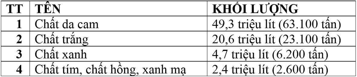 Địa hình ảnh hưởng đến chế độ nhiệt