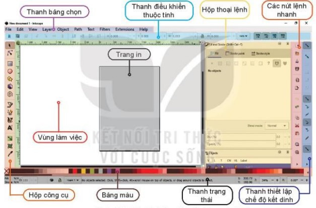 Giao diện làm việc của Inkscape