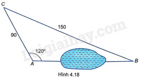 Ví dụ minh họa