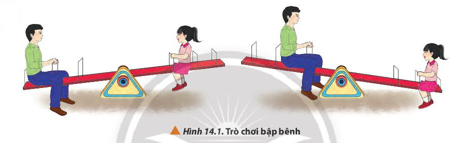 Mẹo giải bài tập về thanh BC nhẹ gắn vào tường bởi bản lề C hiệu quả.