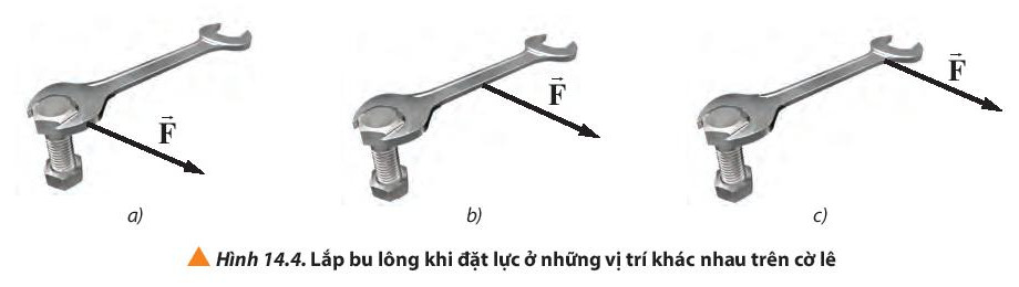 Cờ lê