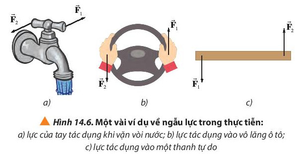 Vặn vòi nước