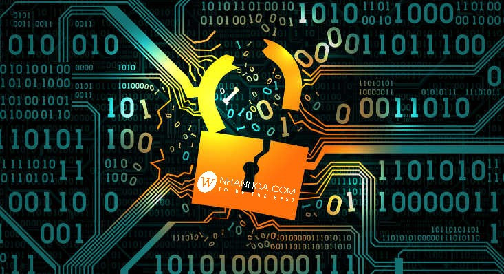 Ảnh minh họa cách virus xâm nhập máy tính