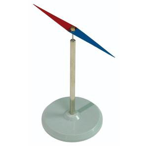 Kim nam châm định hướng theo từ trường trái đất, mũi tên đỏ chỉ cực bắc