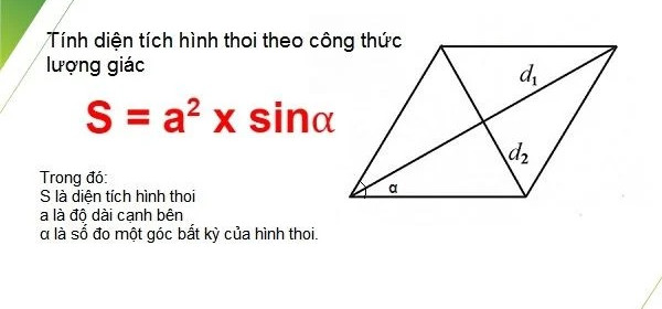 Hình ảnh minh họa cách tính diện tích hình thoi khi biết công thức lượng giác