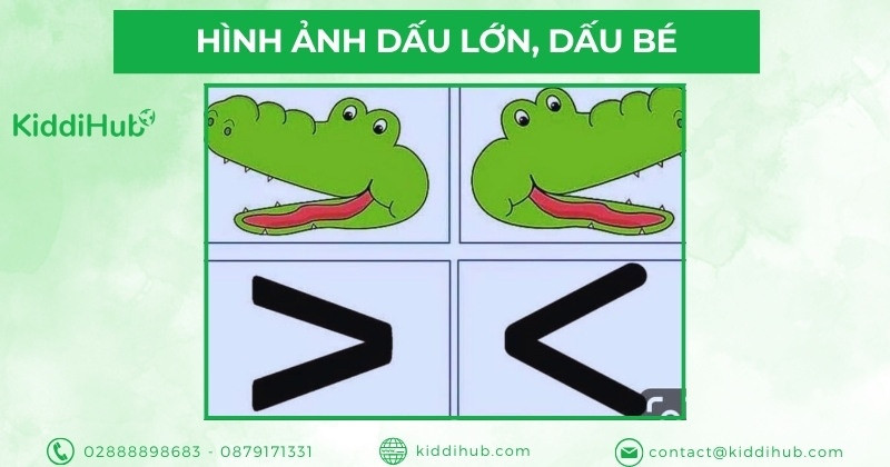 Hình ảnh minh họa dấu lớn, dấu bé và dấu bằng