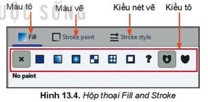 Hộp thoại Fill and Stroke trong Inkscape