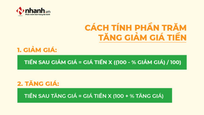 cách tính phần trăm tăng giá sản phẩm