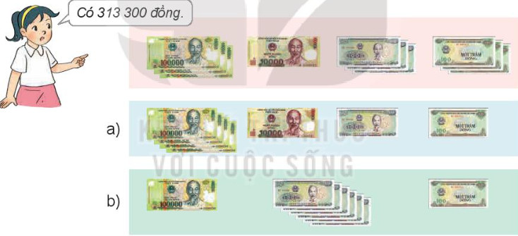 Ảnh minh họa các loại tiền