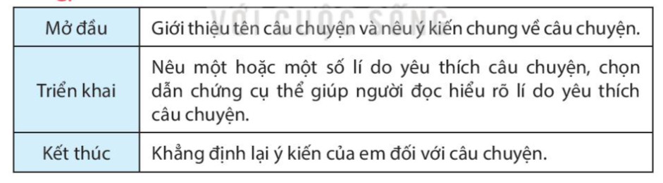 Hình ảnh bó đũa tượng trưng cho sự đoàn kết và sức mạnh tập thể