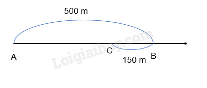 Minh họa độ dịch chuyển và quãng đường đi được