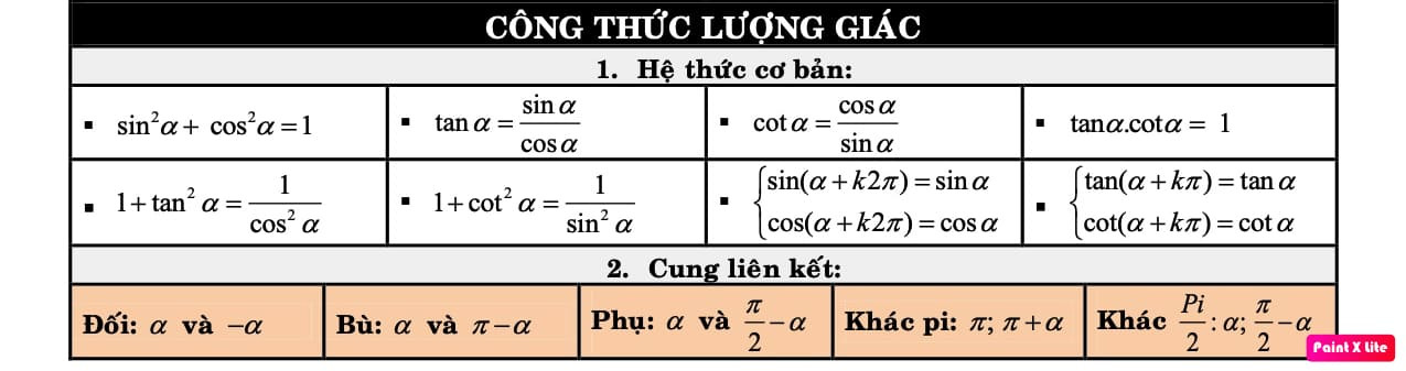 Công thức lượng giác 1