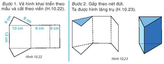 Hình ảnh minh họa mối liên hệ giữa mặt bên, cạnh đáy và chiều cao của hình lăng trụ đứng tam giác