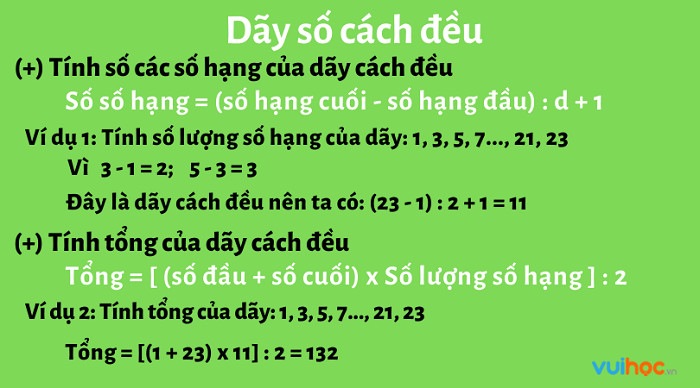 Dãy số cách đều giúp học sinh phát triển tư duy logic và khả năng nhận biết quy luật
