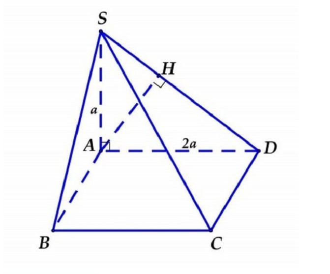 Hình chóp S.ABC với đáy là tam giác vuông