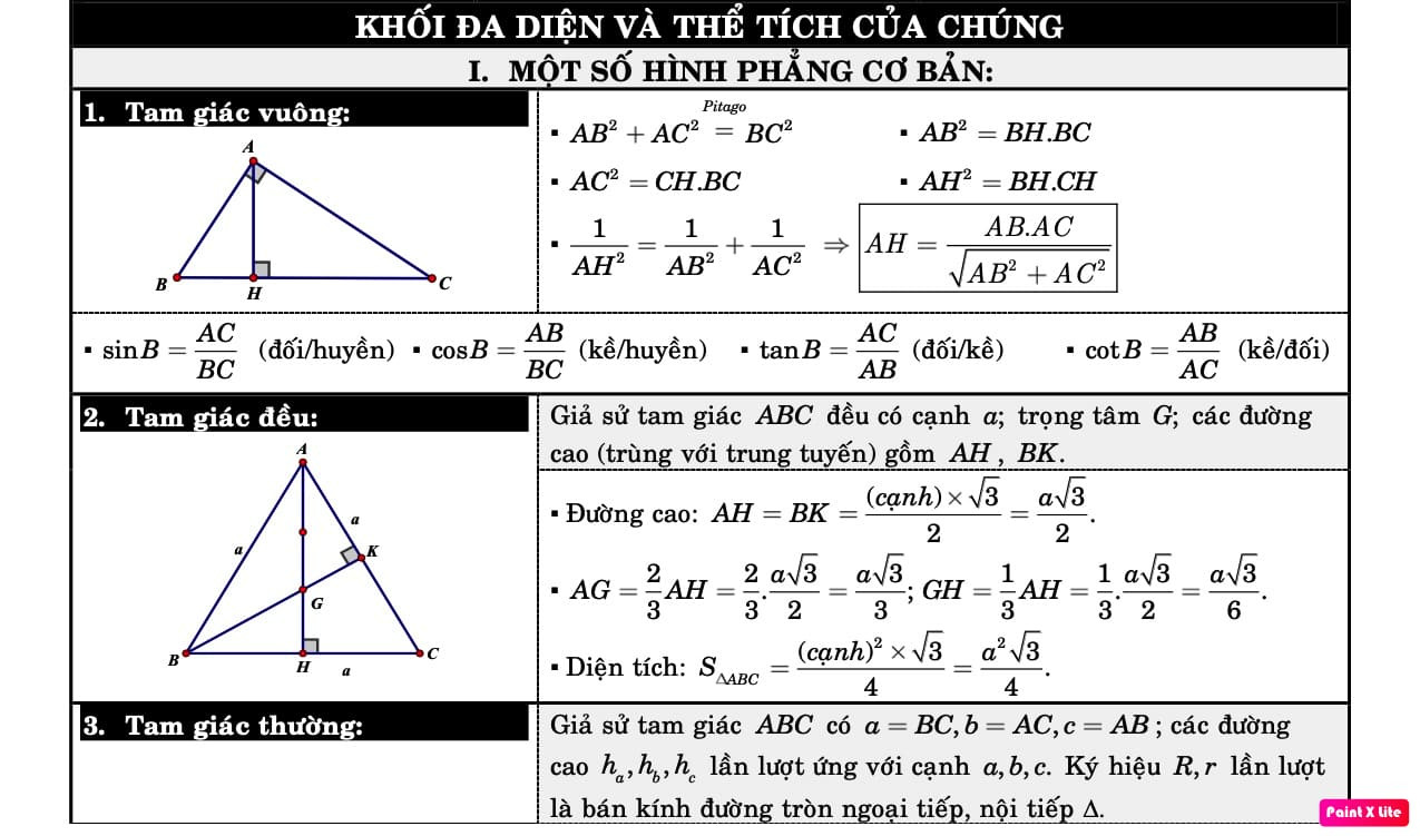 Khối đa diện 1