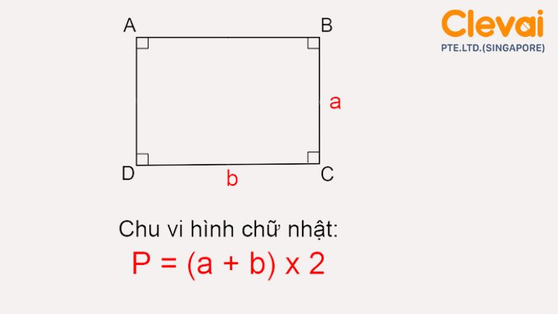 Ví dụ minh họa ứng dụng chu vi hình chữ nhật trong làm khung ảnh