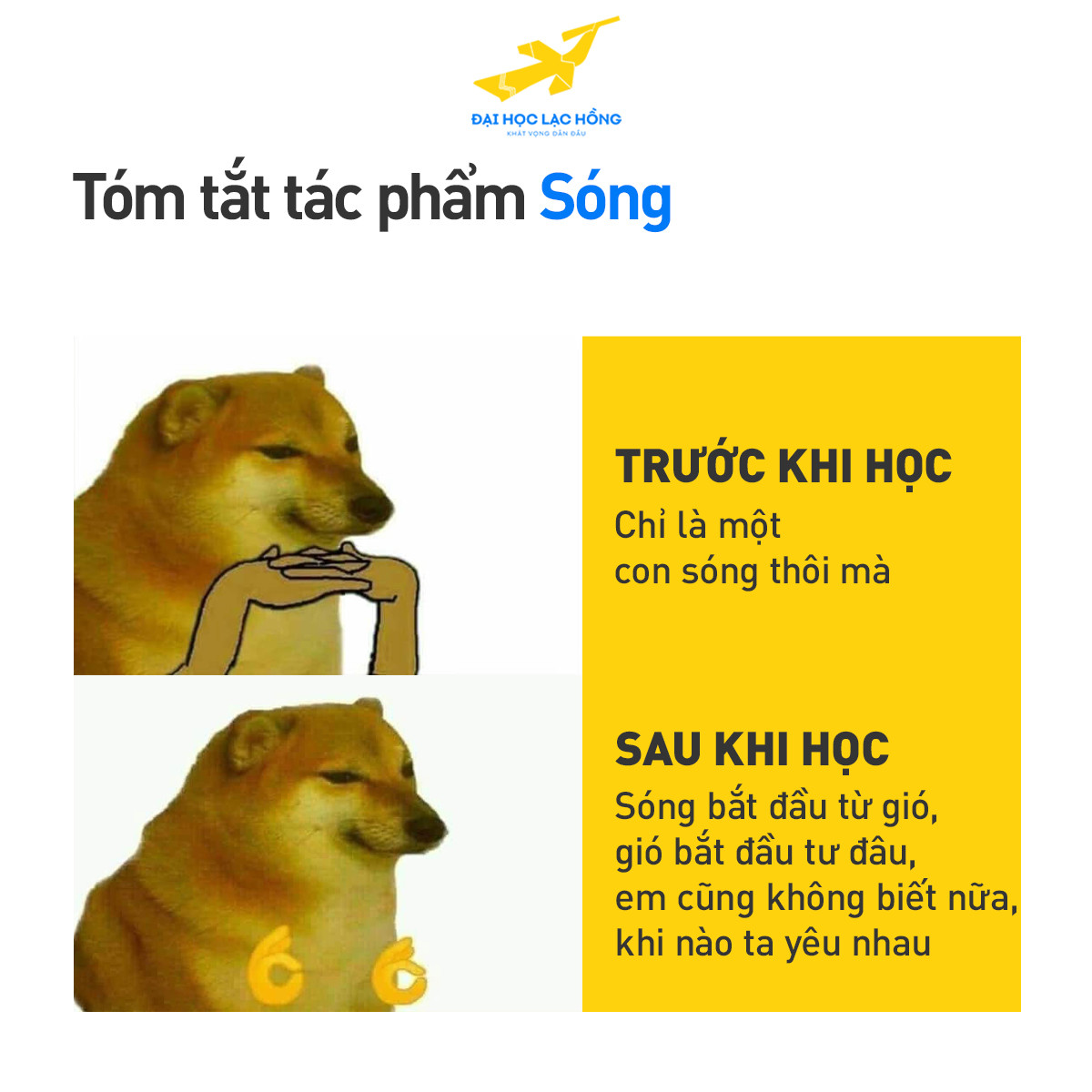 Hình ảnh minh họa bài thơ Sóng của Xuân Quỳnh, thể hiện vẻ đẹp của tình yêu và biển cả.