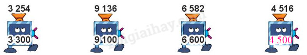 Biểu đồ thể hiện số lượng tài liệu toán học có sẵn trên tic.edu.vn, ước tính khoảng hơn 10,000 tài liệu