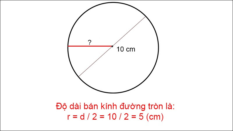 Thực hành tính toán bán kính hình tròn thông qua trò chơi. Alt: Hình ảnh minh họa việc học toán thông qua trò chơi, với trẻ em vui vẻ thực hành tính toán bán kính hình tròn, tạo không khí học tập tích cực.
