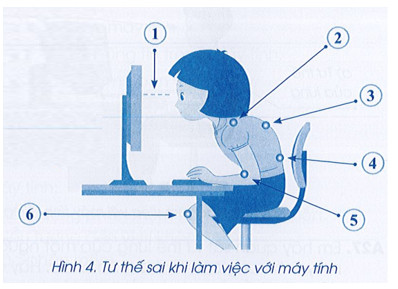 Không để đồ uống gần máy tính để tránh gây chập điện