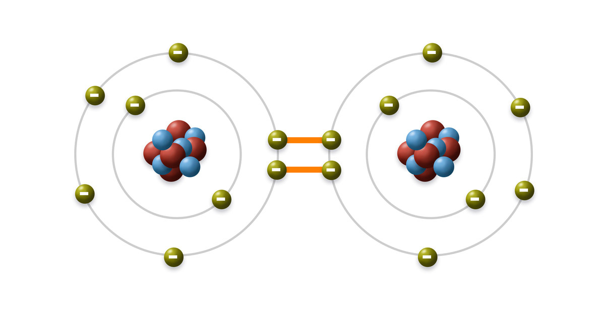 Minh họa liên kết cộng hóa trị trong phân tử methane (CH4), trong đó mỗi nguyên tử Hydro chia sẻ một electron với nguyên tử Carbon để tạo thành bốn liên kết đơn