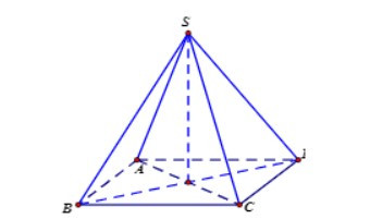 Hình chóp tứ giác đều có cạnh đáy a, cạnh bên a√3