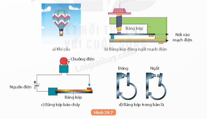 Nhiệt kế sử dụng sự nở vì nhiệt của chất lỏng để đo nhiệt độ, nguyên lý hoạt động dựa trên sự giãn nở của chất lỏng khi nhiệt độ tăng