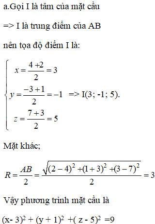 Hình ảnh minh họa phương trình mặt cầu