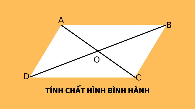 Hình ảnh minh họa tính chất đường chéo hình bình hành cắt nhau tại trung điểm