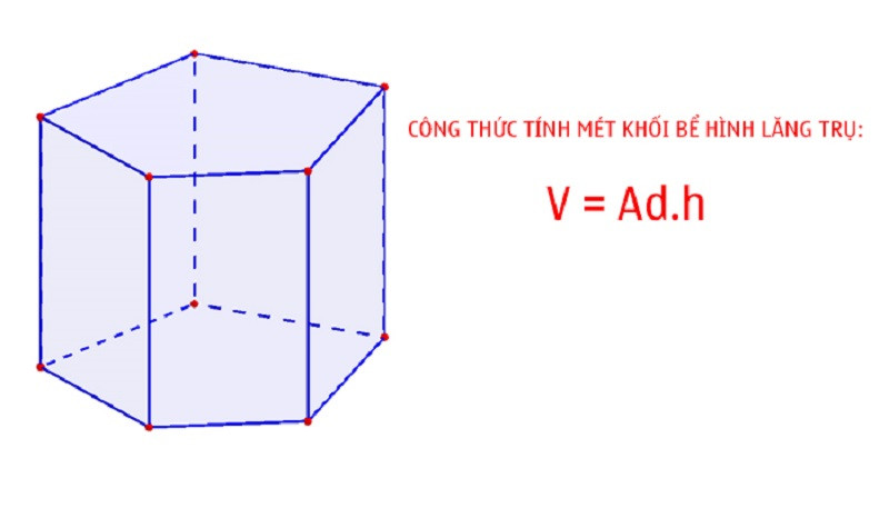 Hình ảnh minh họa hình trụ tròn