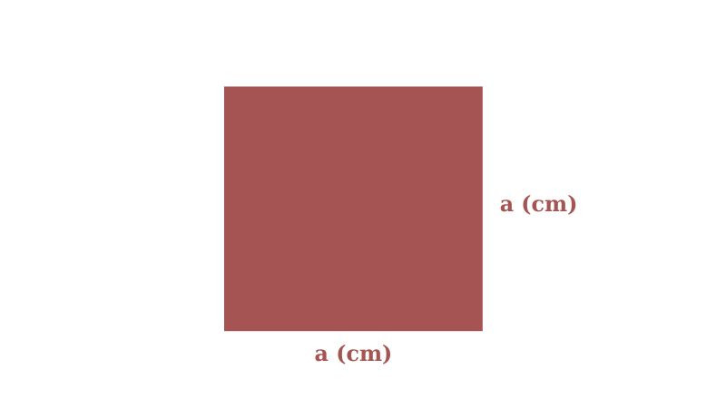 Các thông số phải cùng đơn vị đo