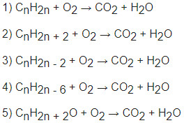 Cân bằng phương trình hóa học hợp chất hữu cơ