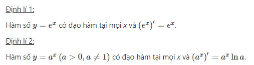 Đạo hàm hàm số mũ