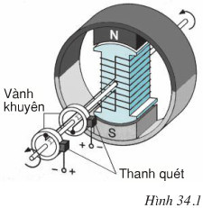Giải thích nguyên lý hoạt động máy phát điện xoay chiều dựa trên số đường sức từ biến thiên