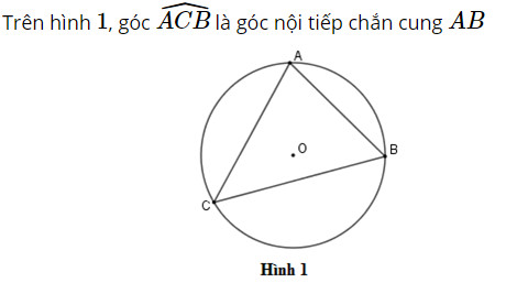 Ứng dụng góc nội tiếp trong kiến trúc