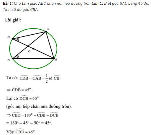 Góc nội tiếp và ứng dụng
