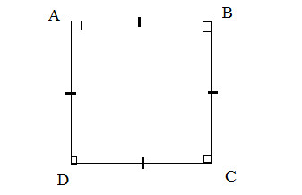 Diện tích hình vuông ABCD