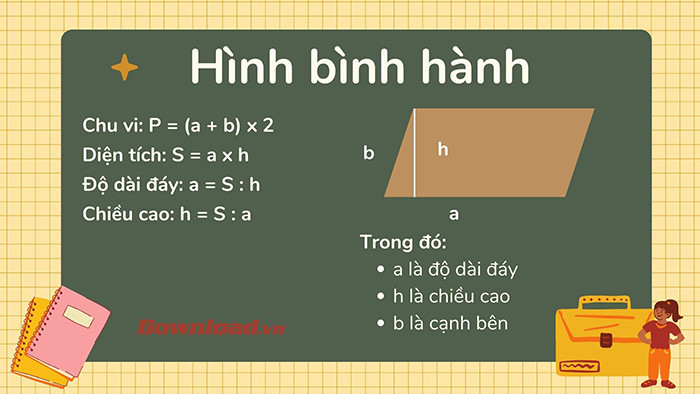 Hình bình hành minh họa công thức tính chu vi và diện tích