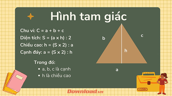 Hình tam giác minh họa công thức tính chu vi và diện tích