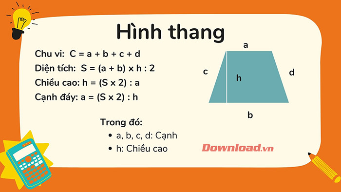 Hình thang minh họa công thức tính chu vi và diện tích