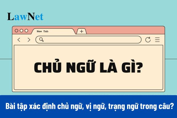 Phân tích cấu trúc câu tiếng Việt: Chủ ngữ, vị ngữ, trạng ngữ