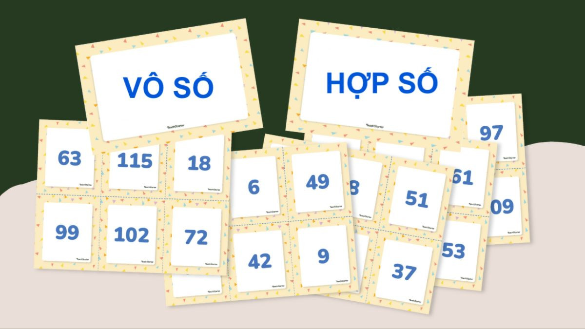Ứng dụng của hợp số trong các phép tính toán học