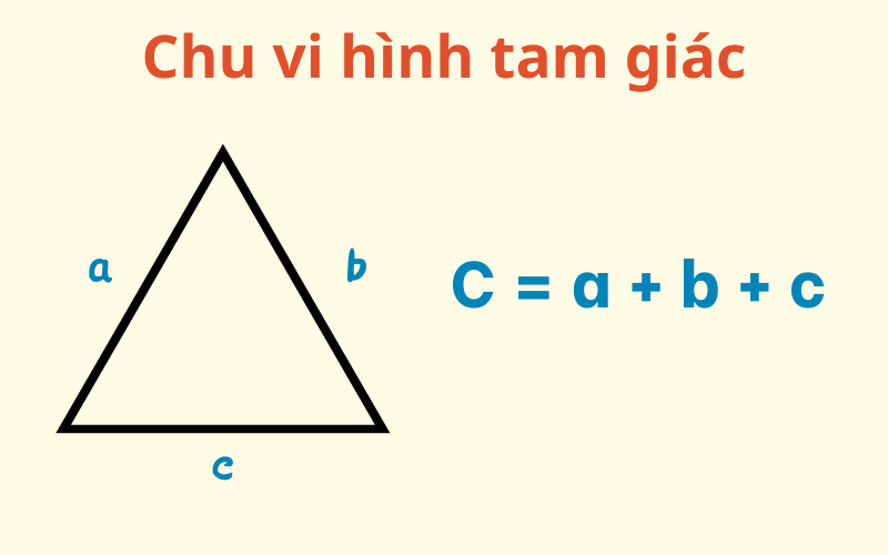 Chu vi hình tam giác